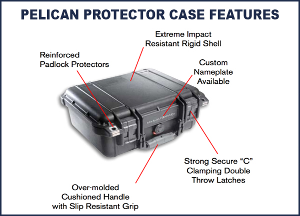 Pelican Protector Case Features