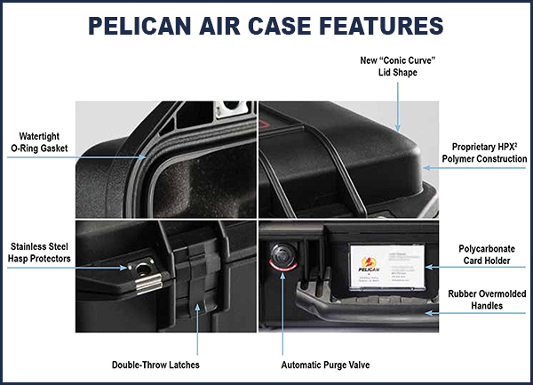 Pelican Air Case Features